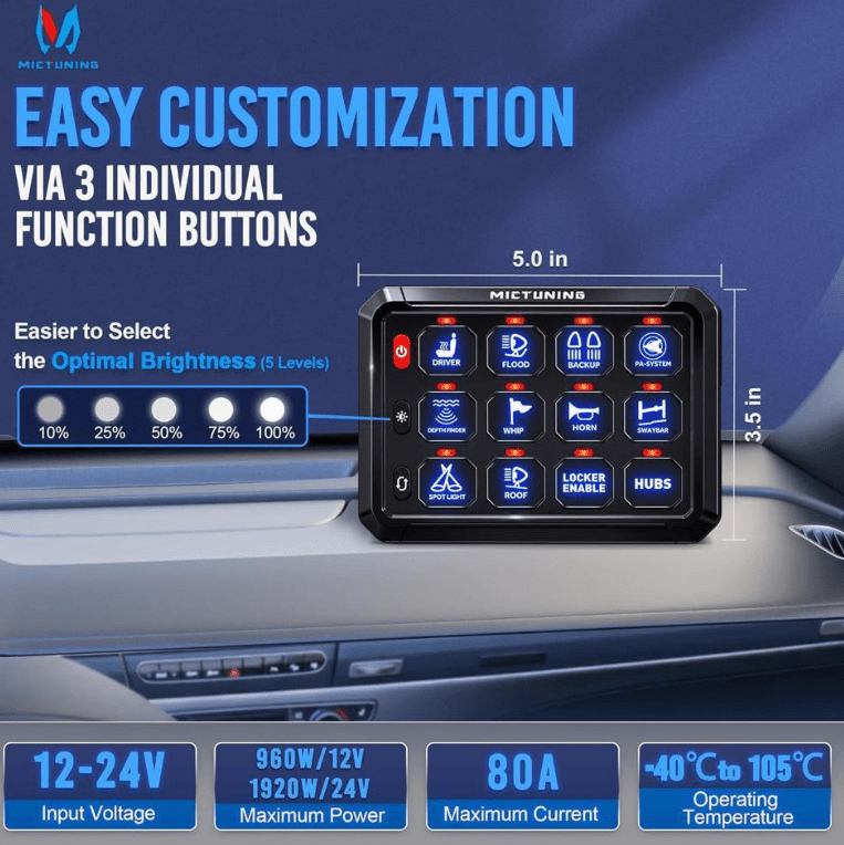 12 Gang Blue Switch Panel - Image 2