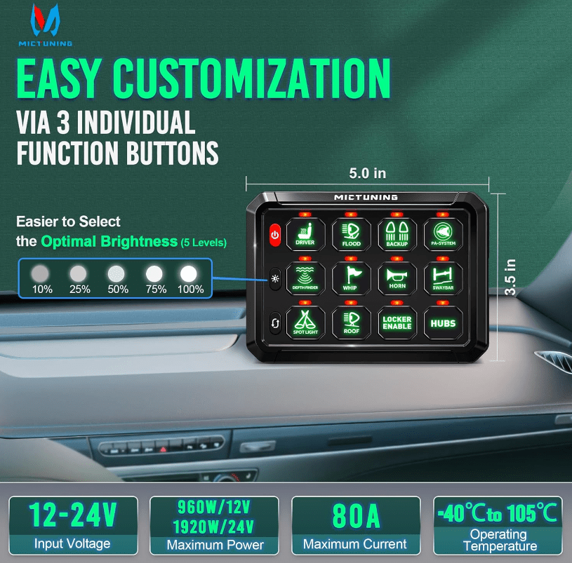 12 Gang Green Switch Panel - Image 2