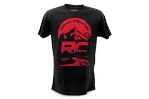 Apparel & Accessories